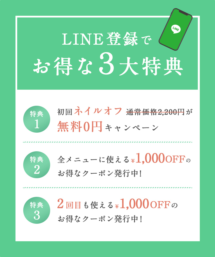 LINE登録でお得な３大特典
初回ネイルオフ無料キャンペーン
全メニューに使える1,000円OFFの得なクーポン発行中！
2回目も使える1,000円OFFのお得なクーポン発行中！